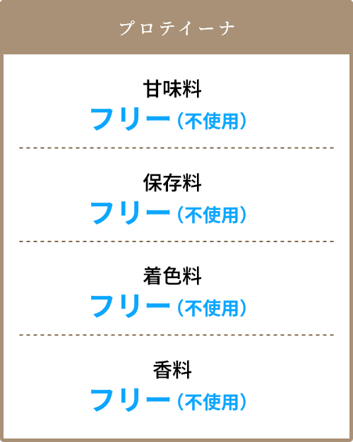 プロテイーナ | 美容療術院 Aplice(アプリ―チェ) エステや整体で改善できなかった根本治療
